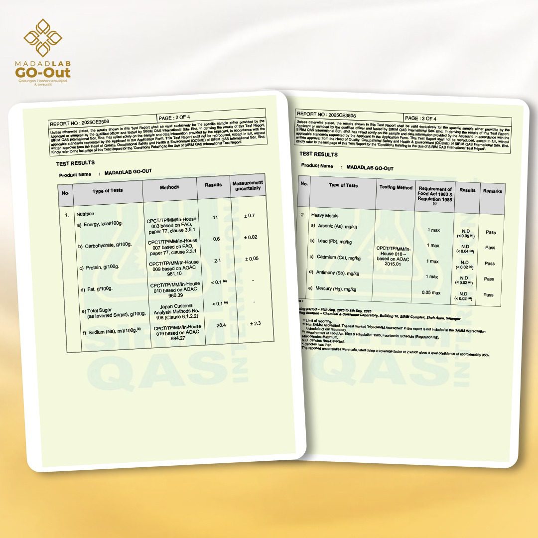 Laporan Lab Test Mikroba
